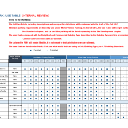 [INTERNAL DRAFT] Use Table thumbnail icon